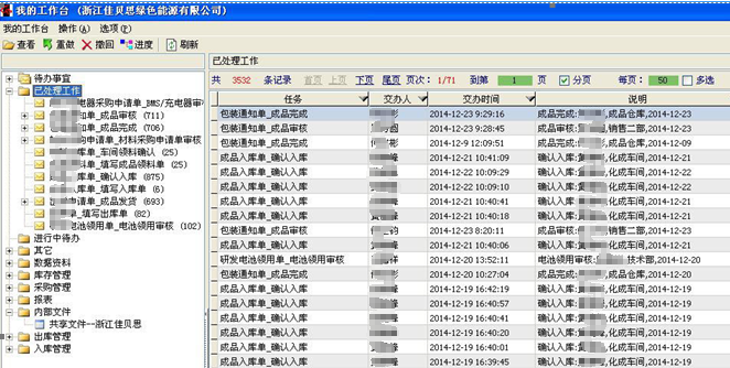 人事管理